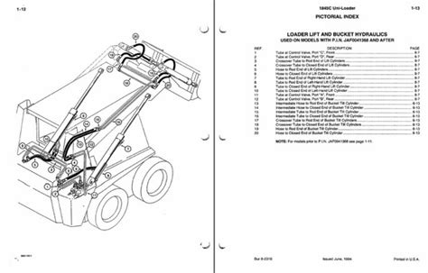 case skid steer hydraulic oil additive|case 1845c fluid capacities.